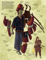 Aufbau Rüstung Samurai.jpg (401.89 KiB) 17594 mal betrachtet Klamotte mit rüstung